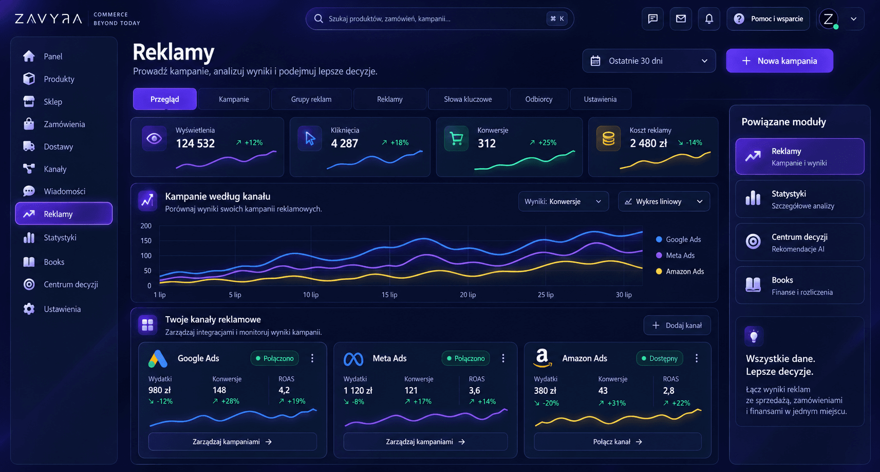 Zavyra Advertising module