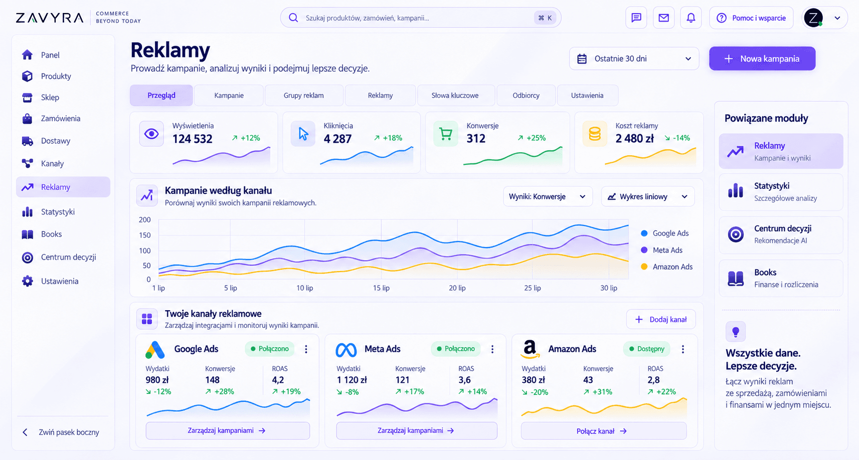 Zavyra Advertising module