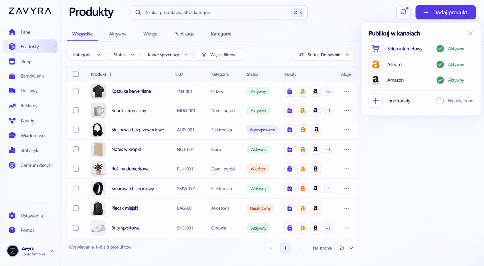 Zavyra Products module